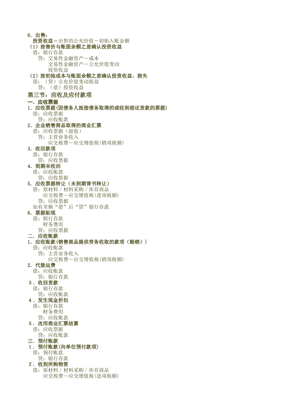 初级会计实务会计分录总结大全(全)(同名18428)_第2页