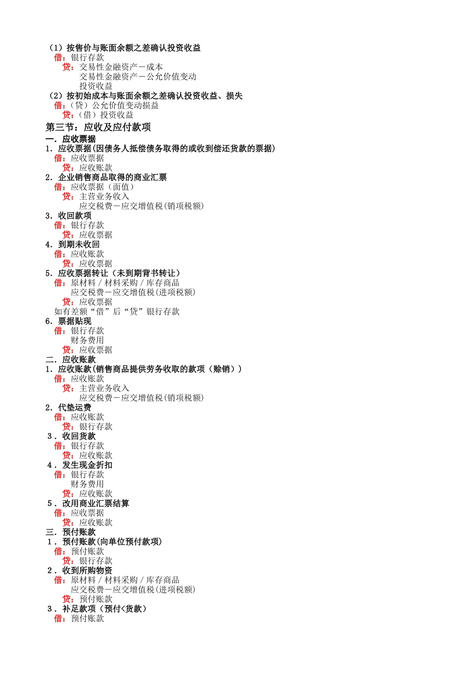 初级会计实务会计分录总结大全(全)_第2页