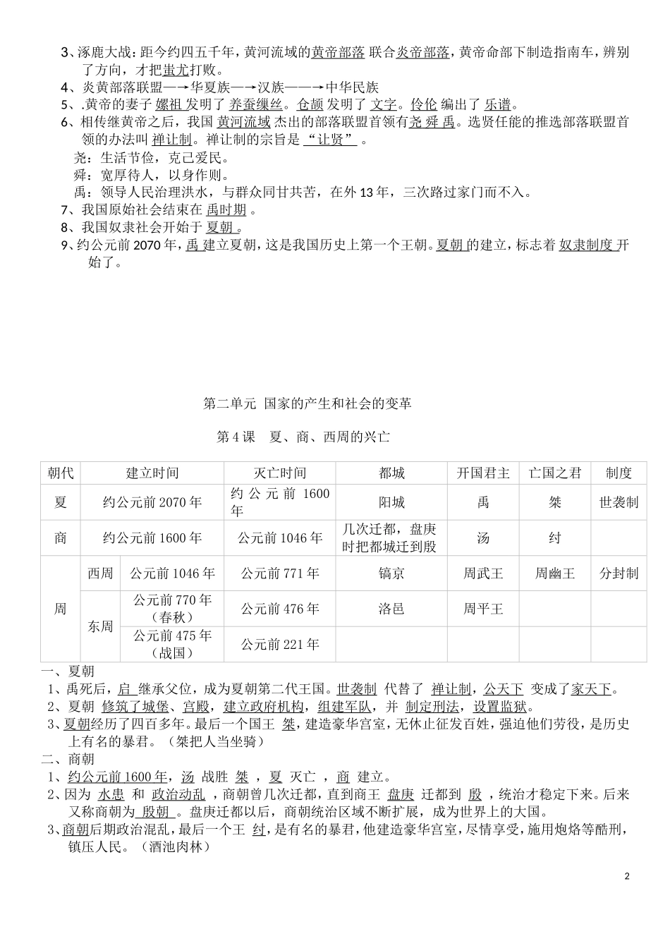 初一历史上知识点复习_第2页
