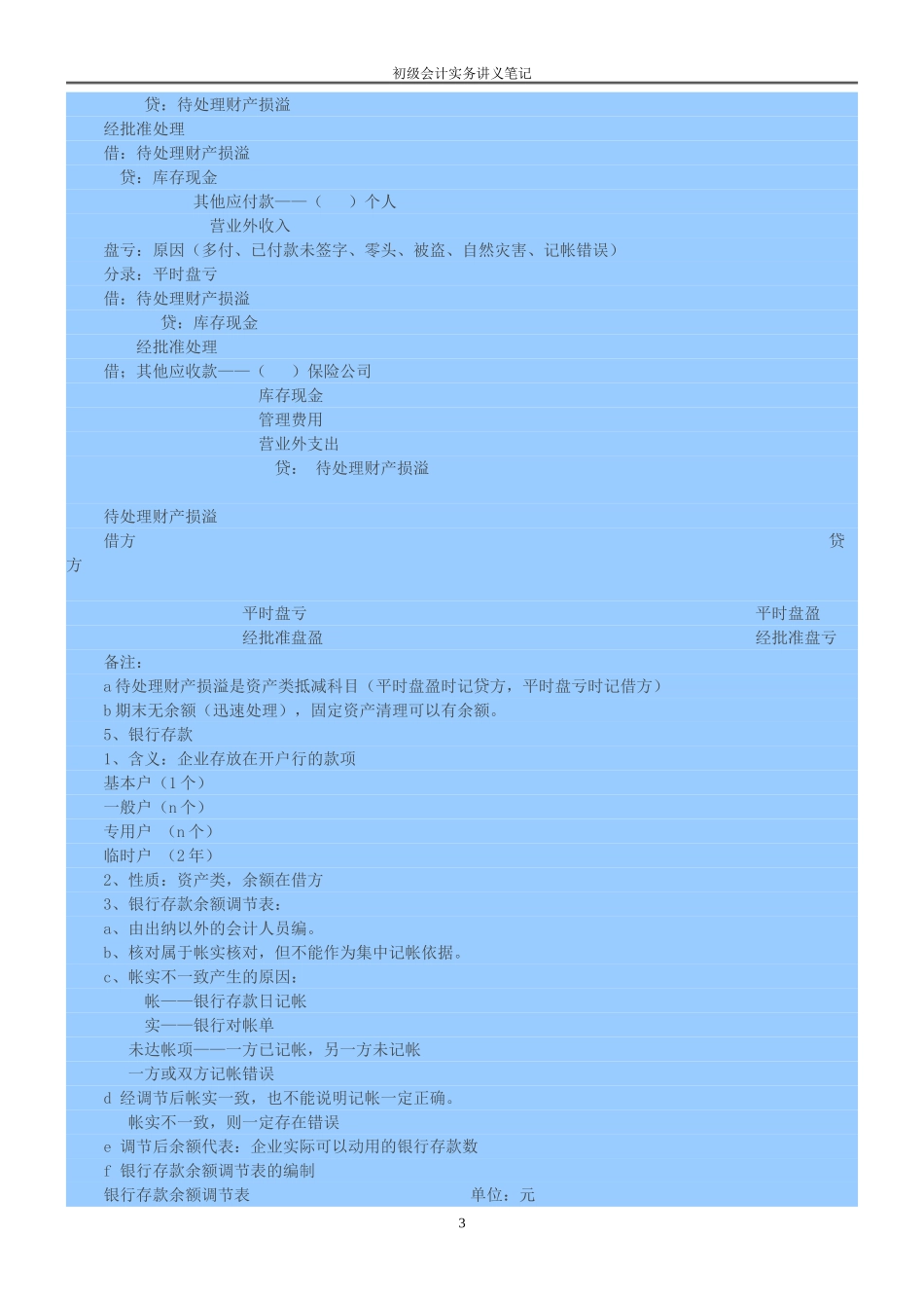 初级会计实务讲义笔记_第3页