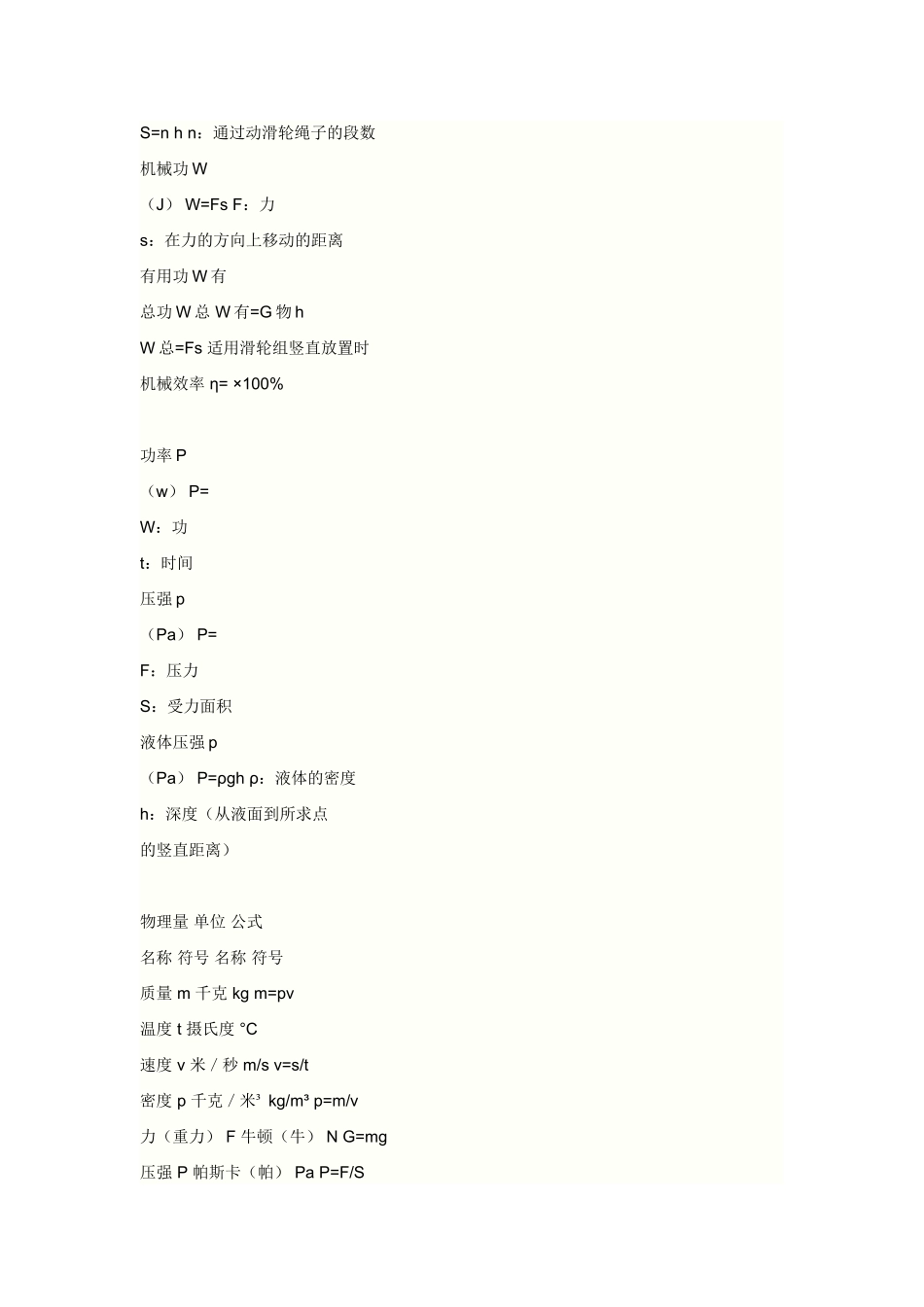 初三物理知识点(同名7753)_第2页