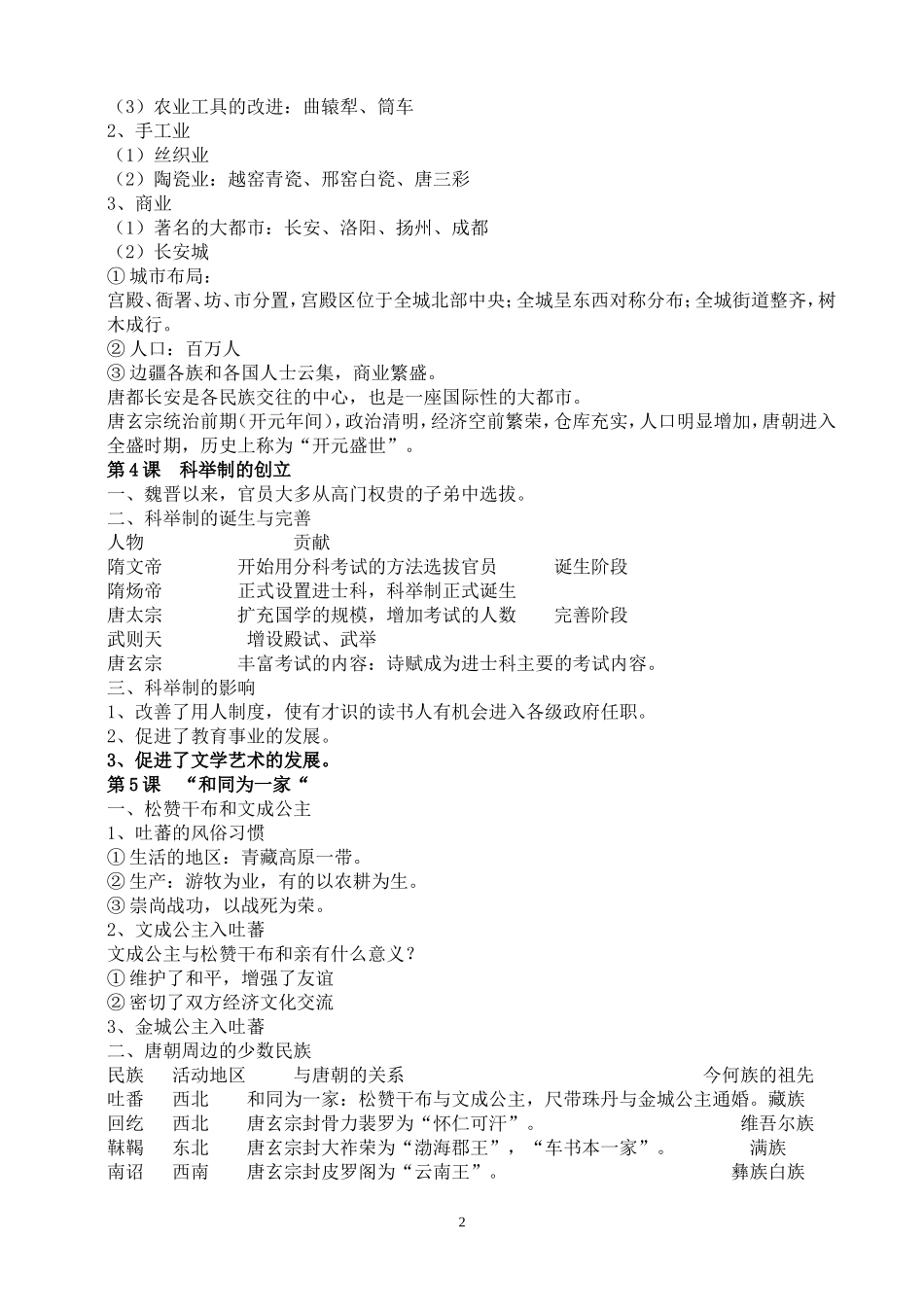 初一历史下册知识点归纳_第2页