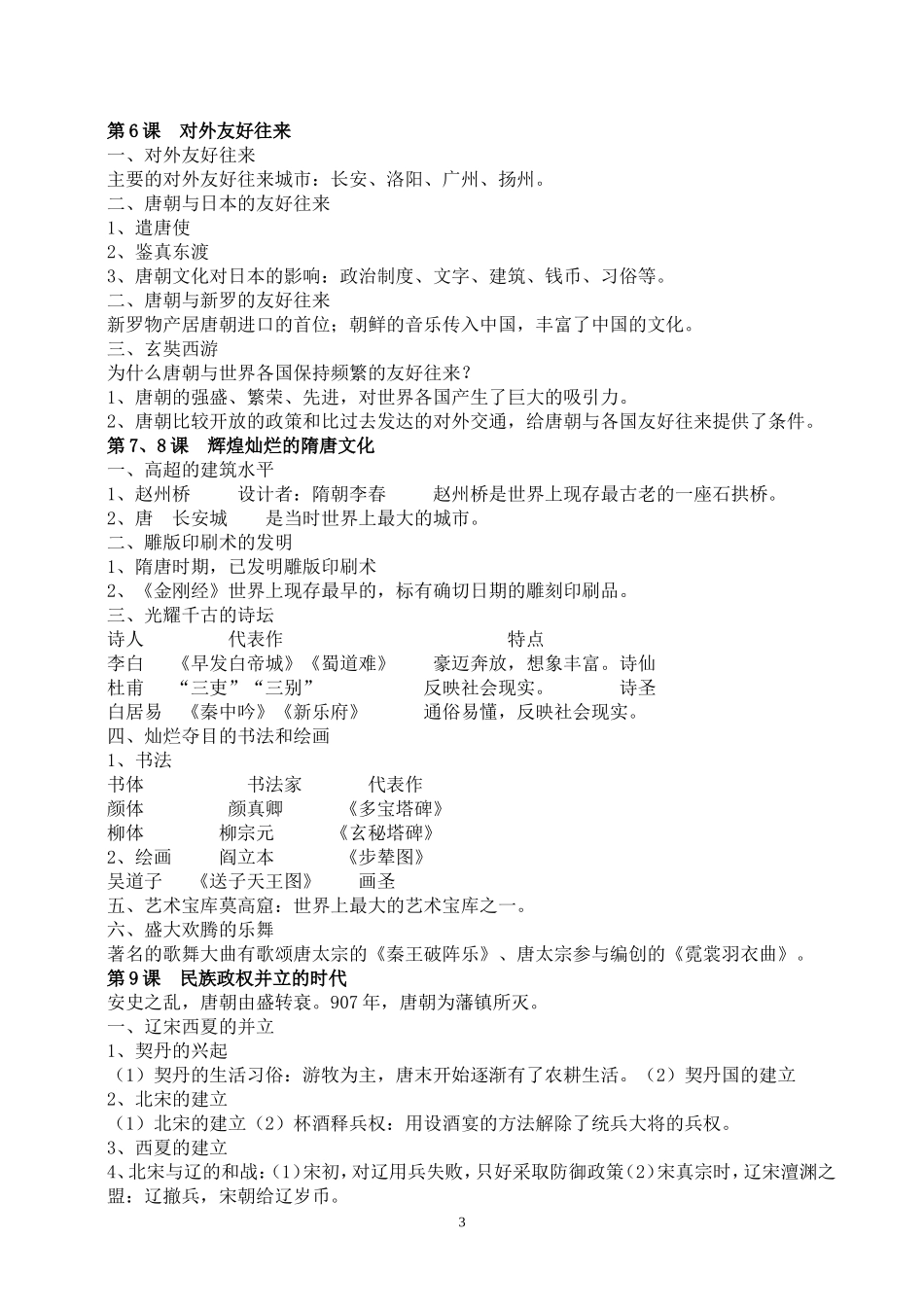 初一历史下册知识点归纳_第3页