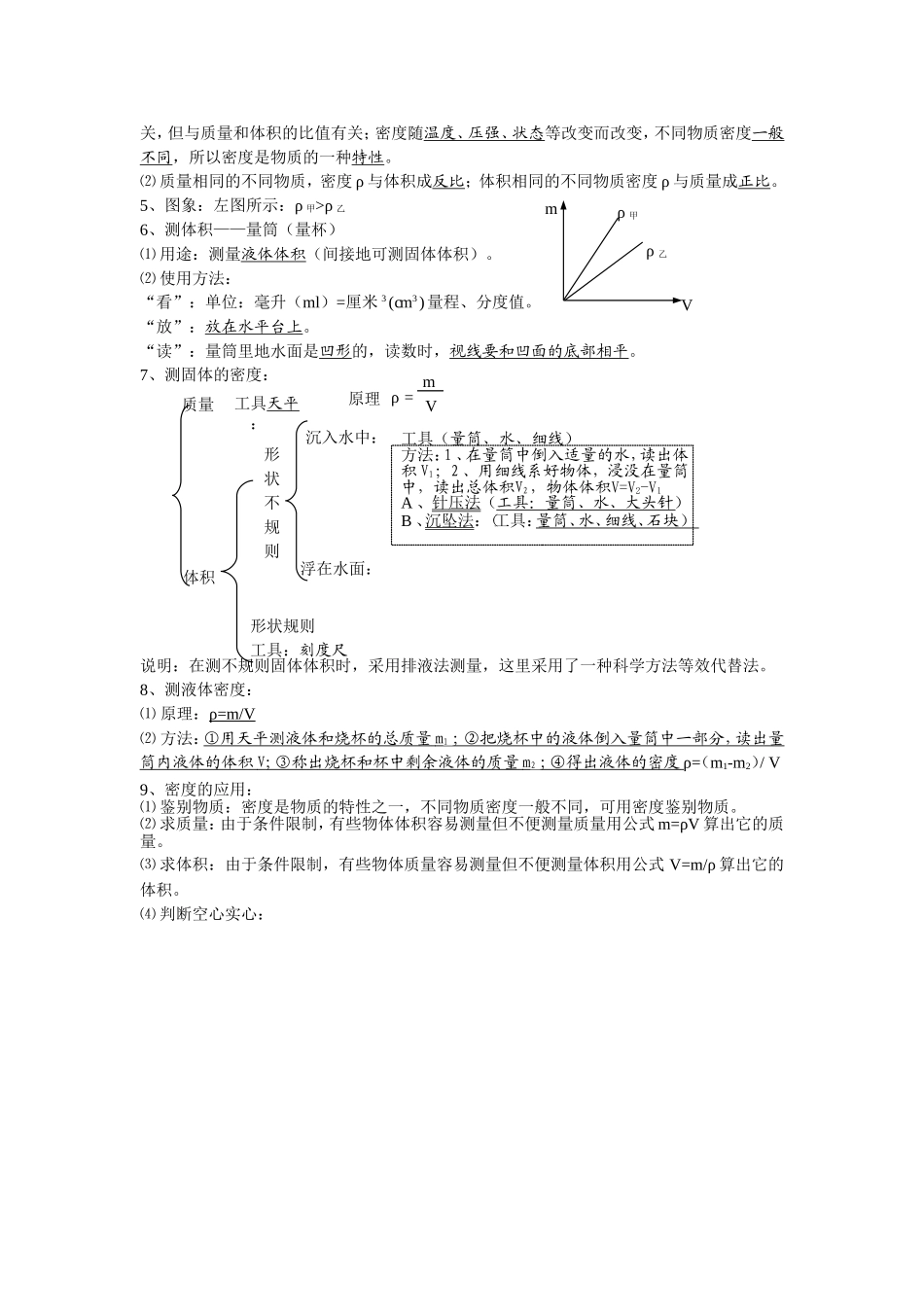 初三物理知识点归纳_第2页
