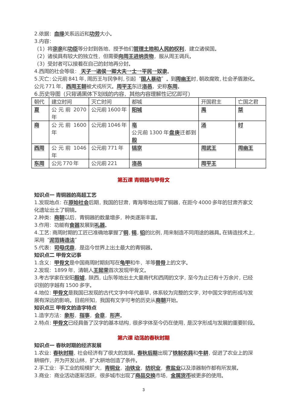 初一历史-知识点梳理_第3页
