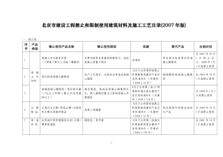北京市建设工程禁止和限制使用建筑材料及施工工艺目录...