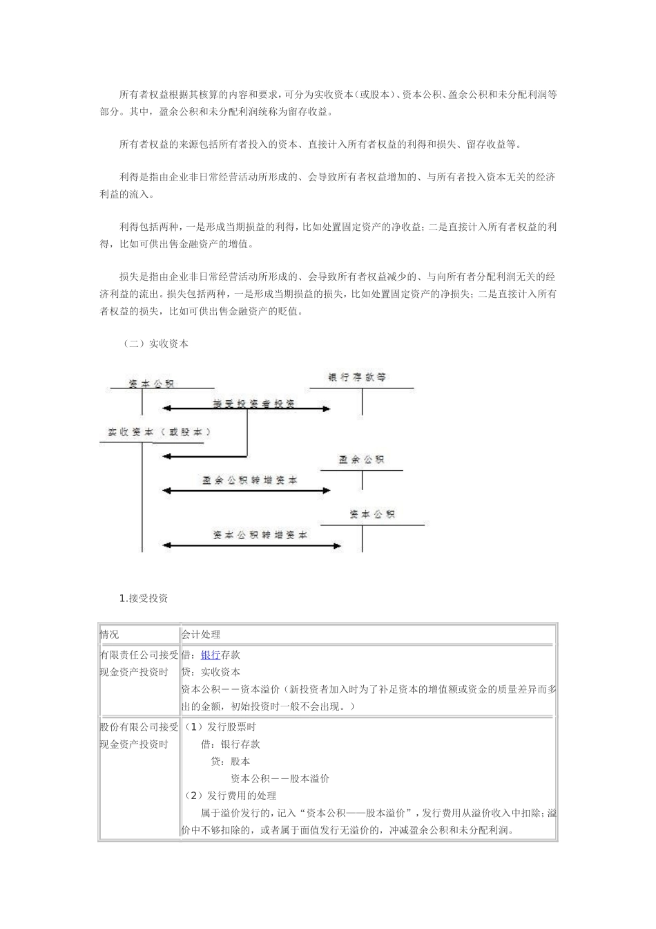 初级会计实务所有者权益的知识点总结_第2页