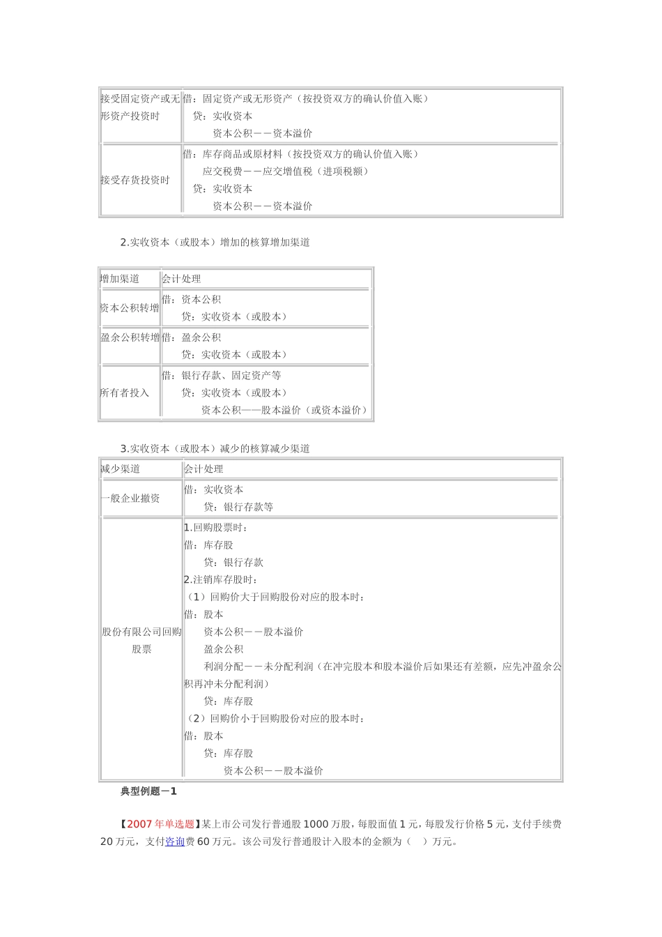 初级会计实务所有者权益的知识点总结_第3页