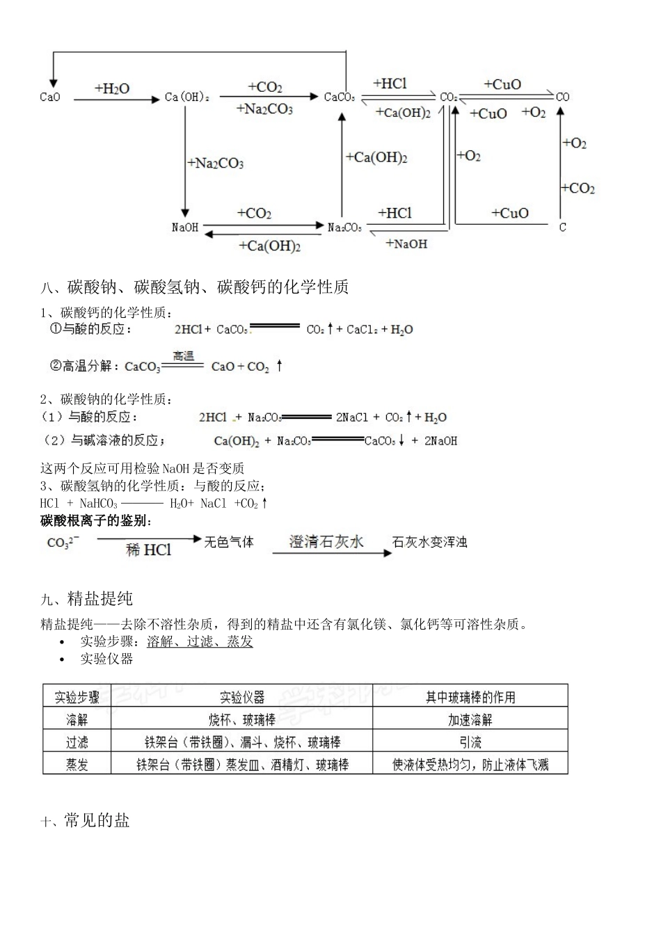 初三化学溶液知识点复习_第3页