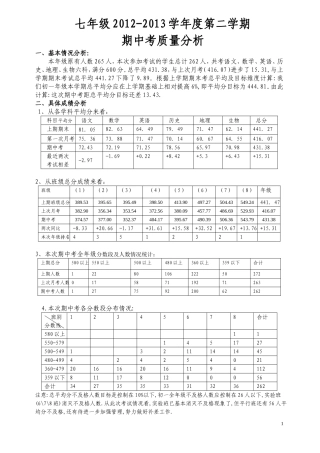 初一年级第二学期期中考质量分析