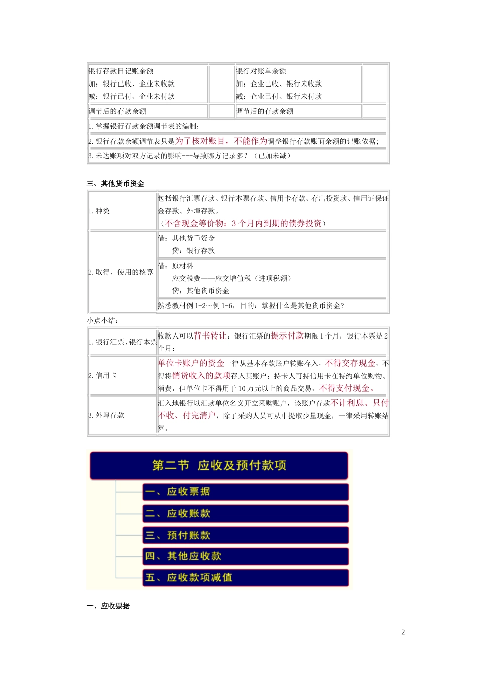初级会计实务重点归纳资料2016_第2页