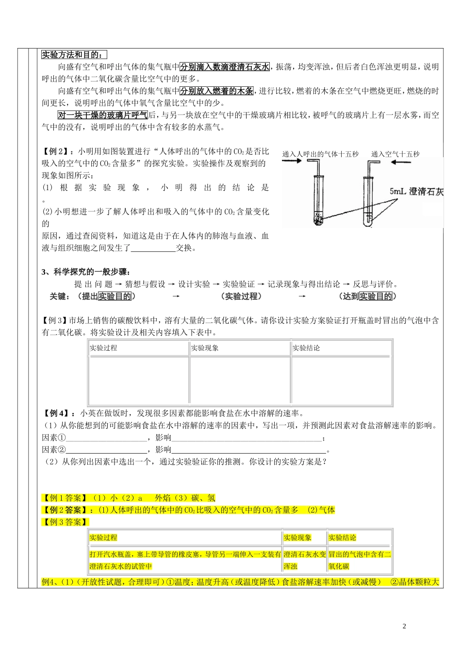 初三化学上册课本实验内容专题复习(同名13027)_第2页