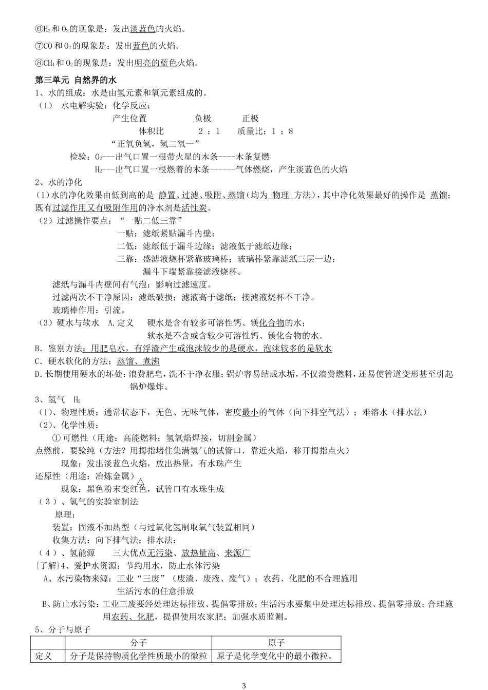 初三化学上册知识点总结(同名14955)_第3页