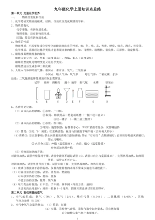 初三化学上册知识点总结(同名14955)