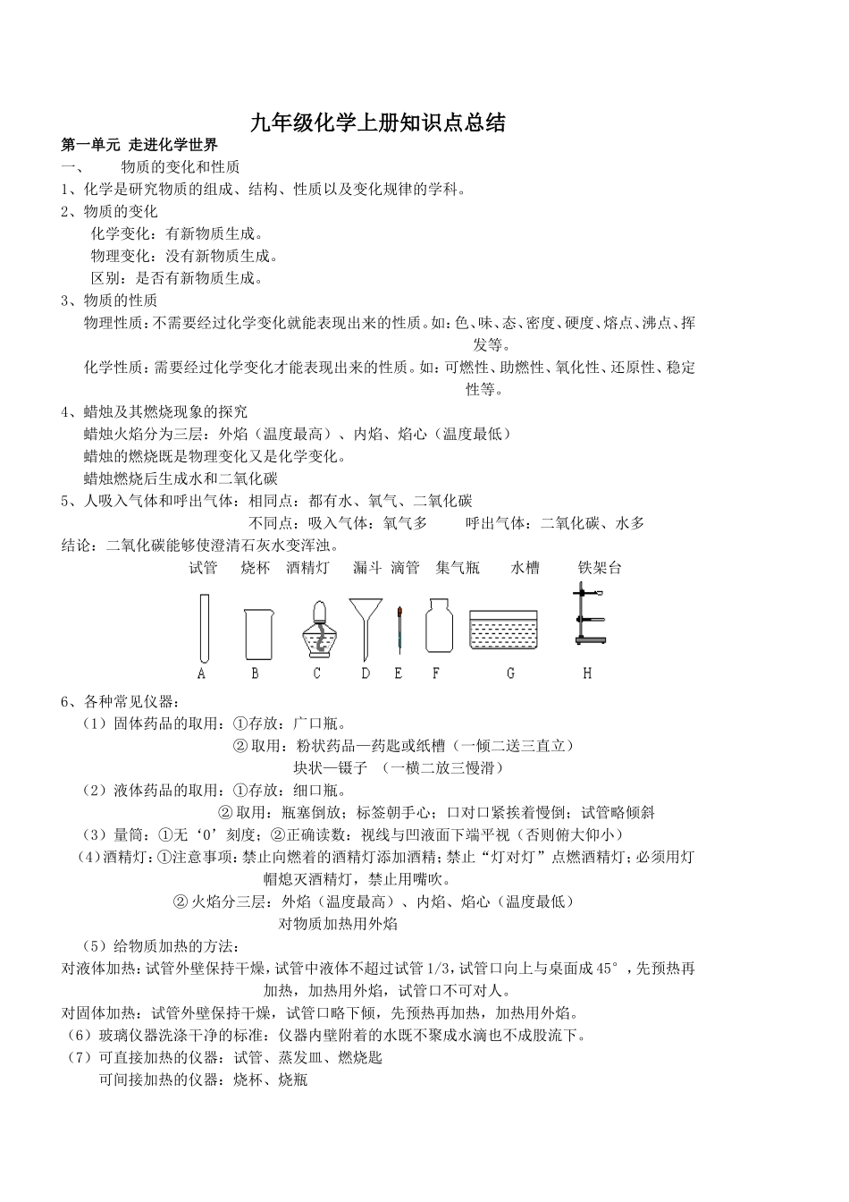 初三化学上下册复习知识点总结_第1页