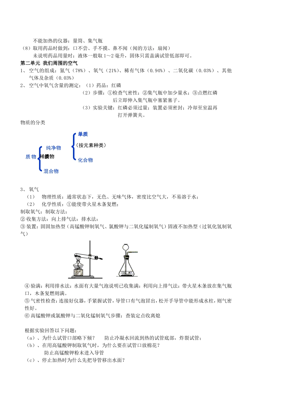 初三化学上下册复习知识点总结_第2页