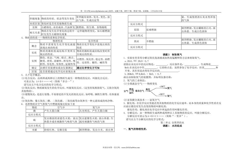 初三化学上学期1-7单元全套复习学案_第3页