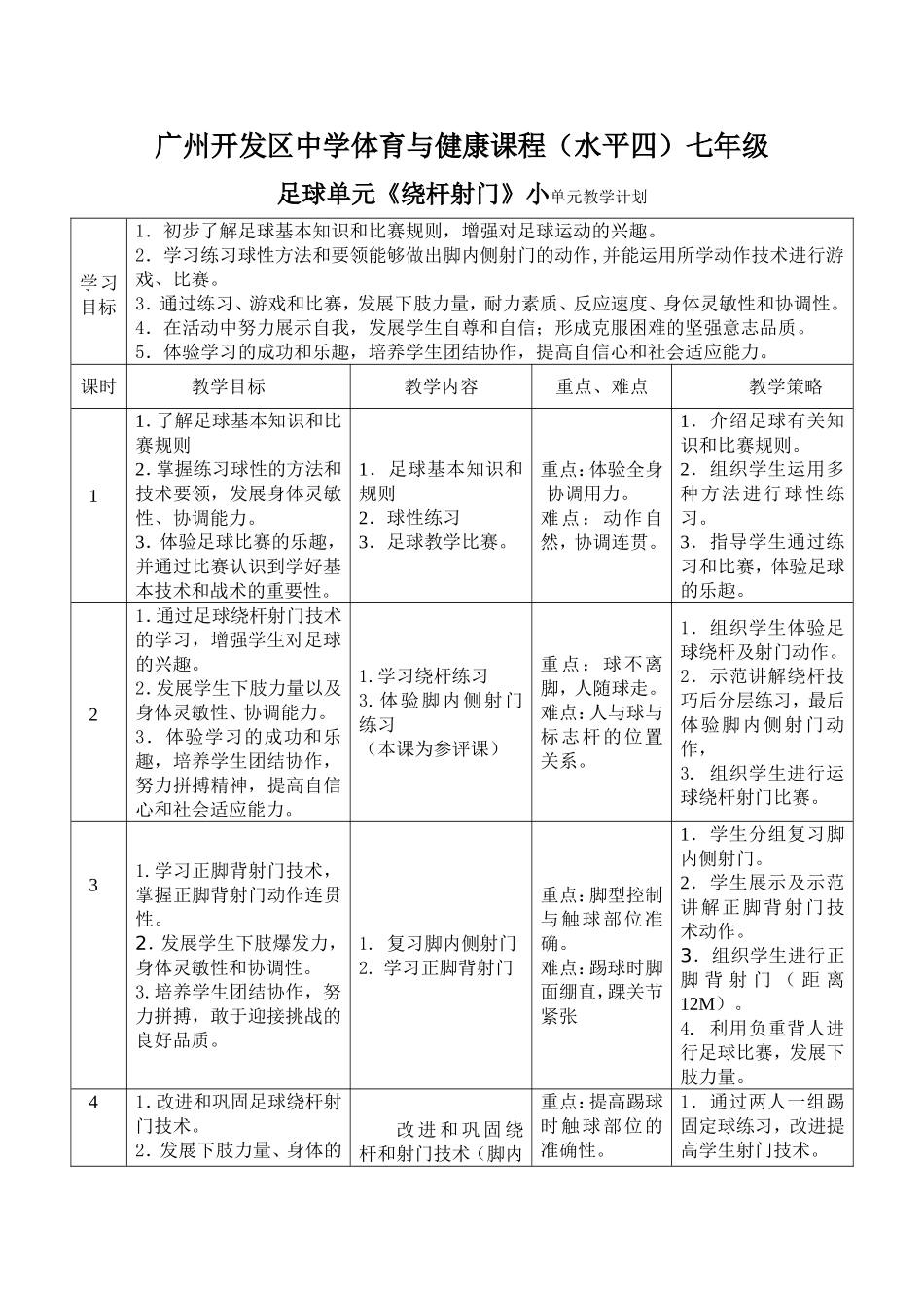 初一年级足球教案(公开课)_第1页