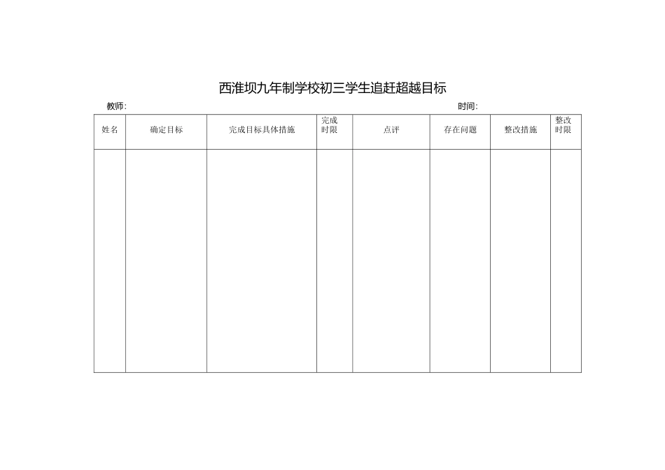 初三学生追赶超越目标_第1页