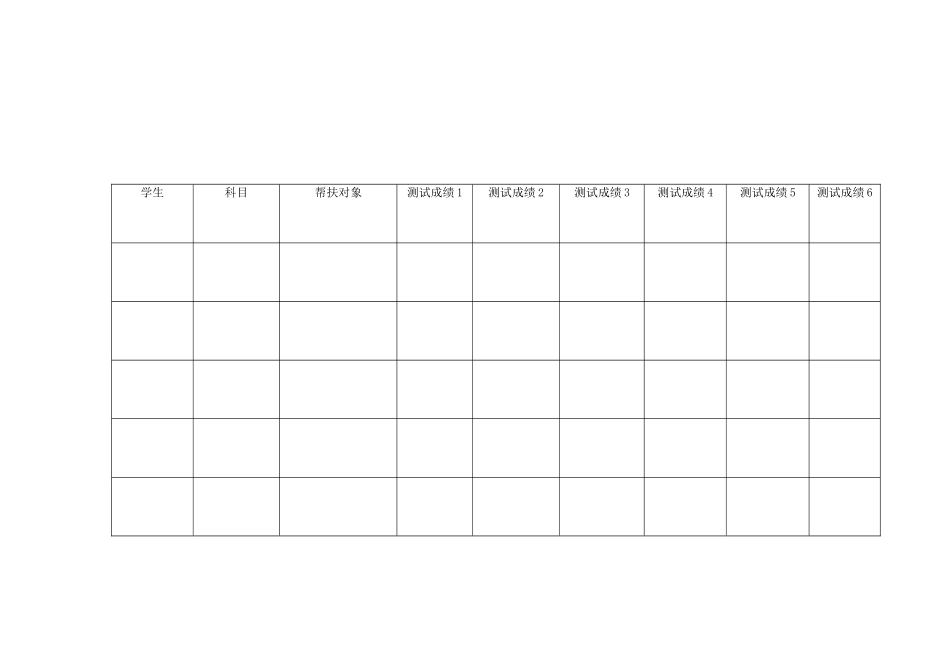 初三学生追赶超越目标_第3页