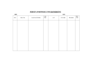 初三学生追赶超越目标
