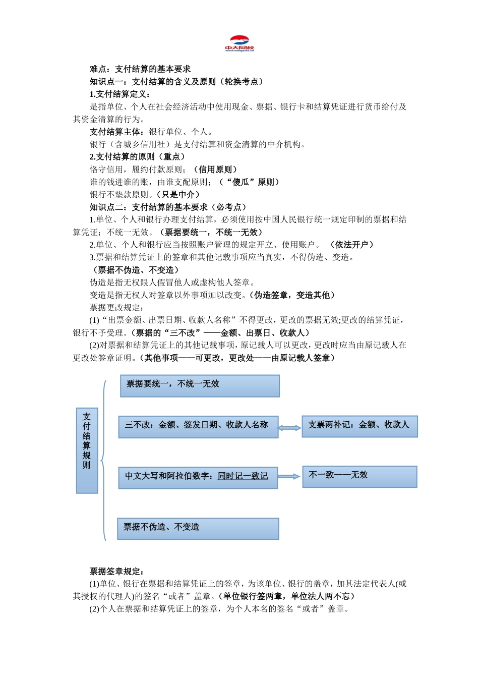 初级会计职称考试《初级经济法》知识点：第3章-支付结算法律制度_第2页