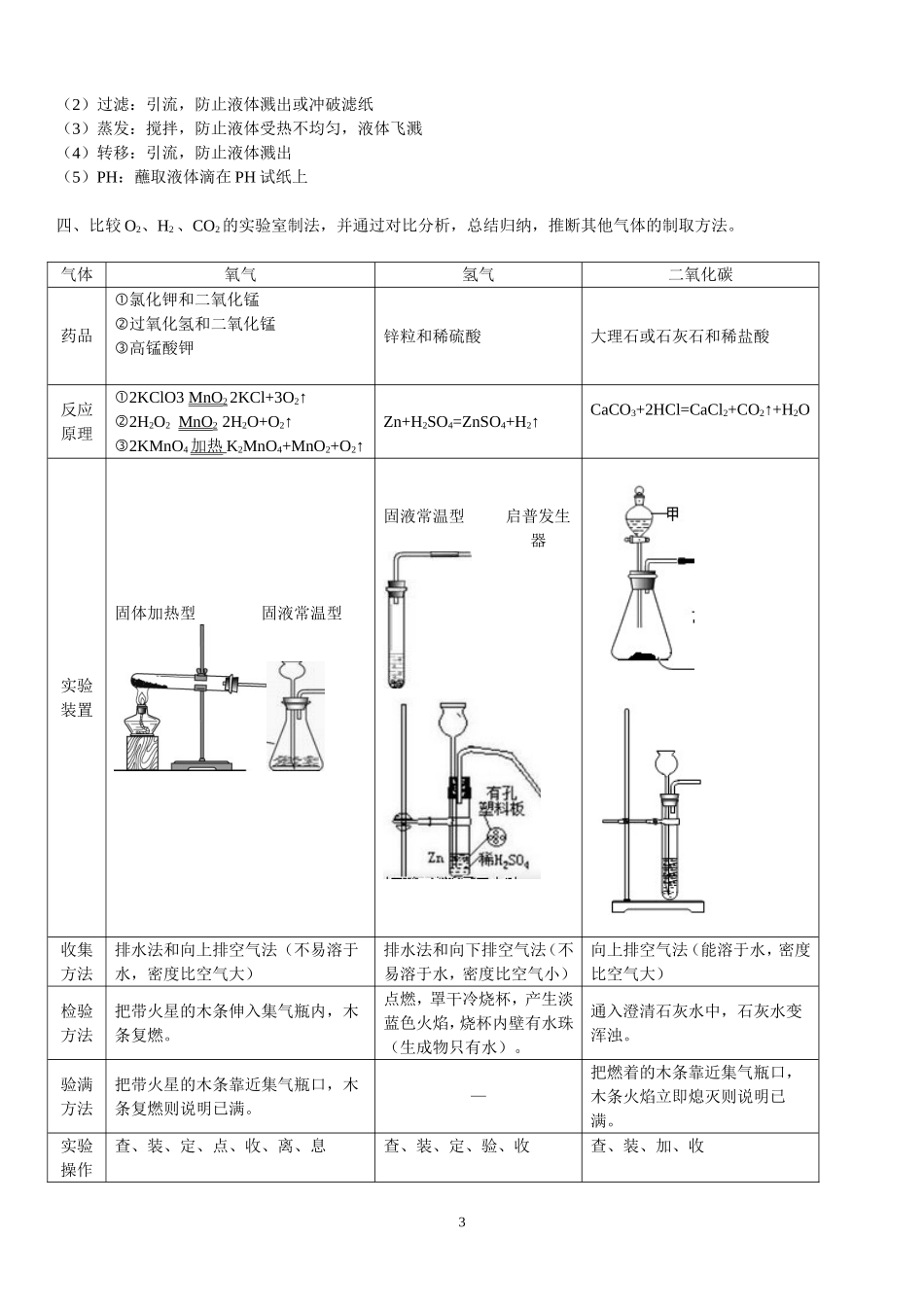 初三化学实验基本技能_第3页