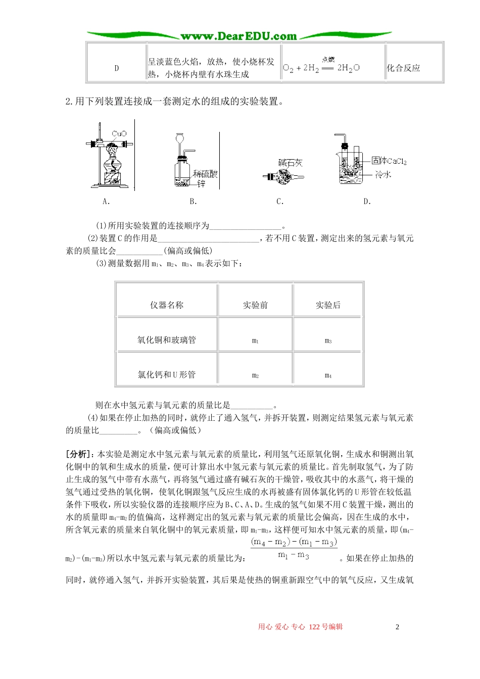 初三化学实验题精选及分析_第2页