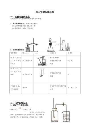 初三化学实验总结及化学方程式汇总