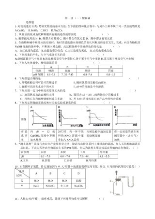 初三化学-酸碱盐基础训练