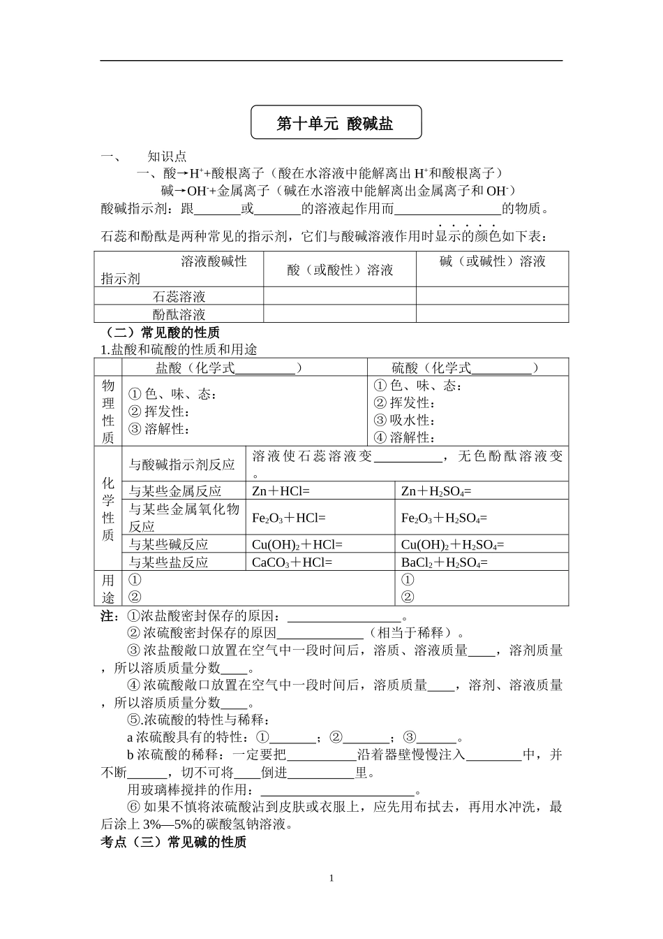 初三化学酸碱盐知识点+练习题_第1页