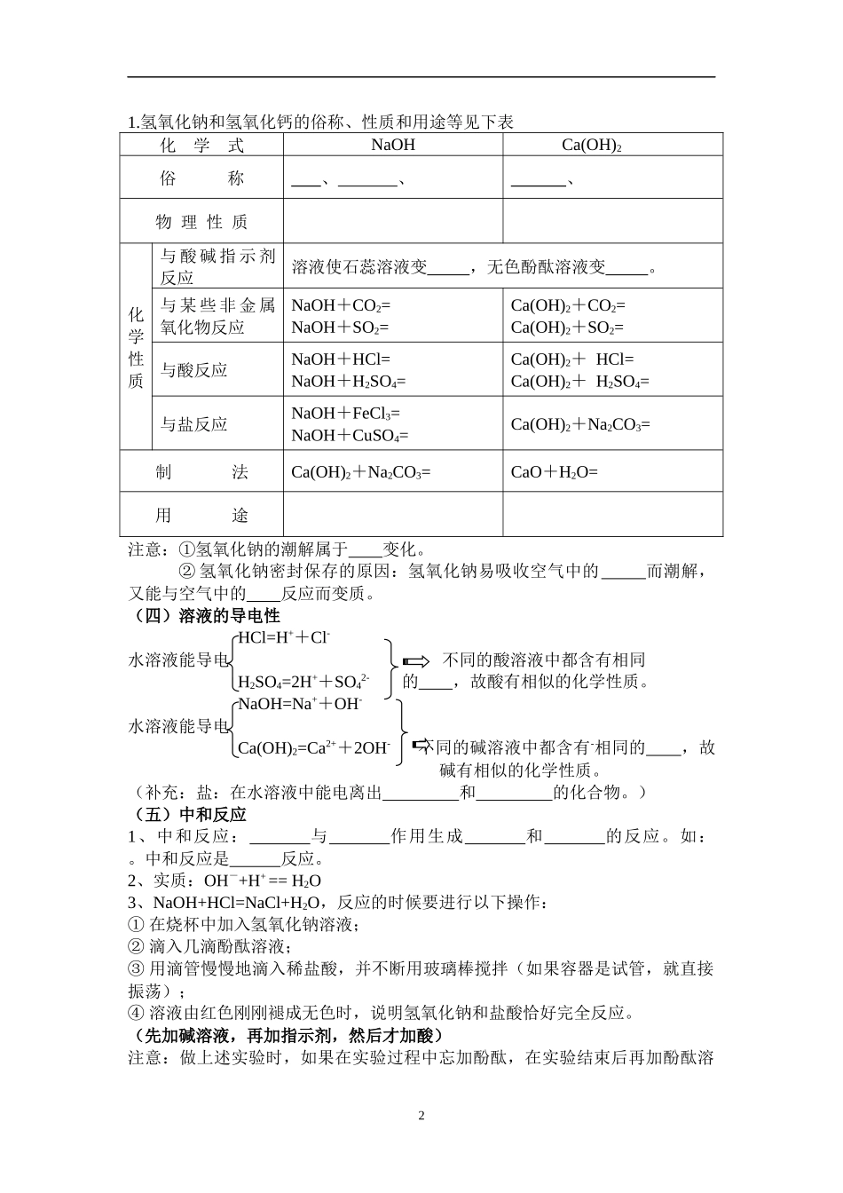 初三化学酸碱盐知识点+练习题_第2页