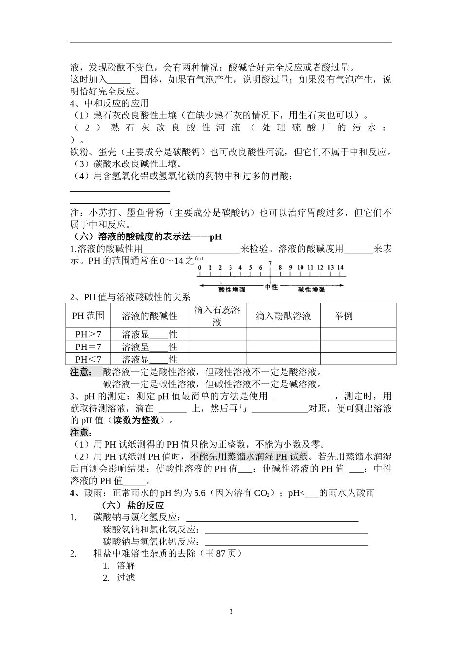 初三化学酸碱盐知识点+练习题_第3页