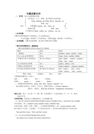 初三英语复习教案之名词