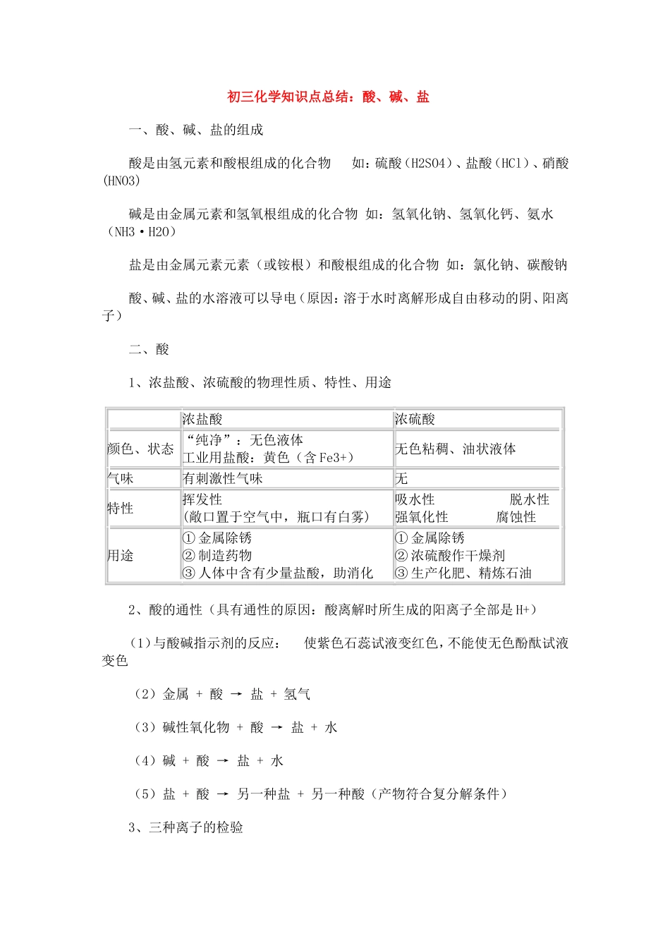 初三化学酸碱盐总结_第1页