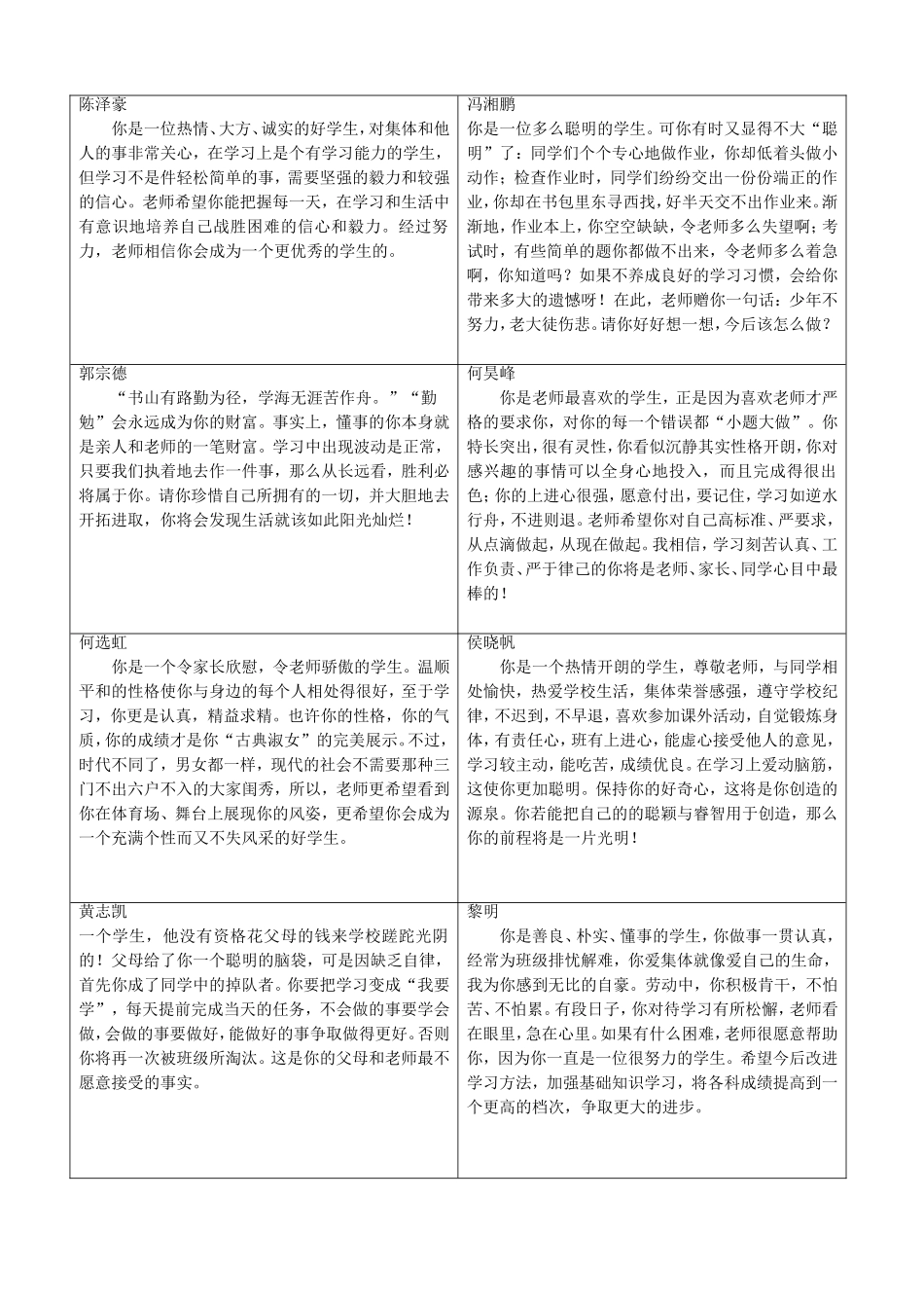 初一三班2010-2011下评语_第2页