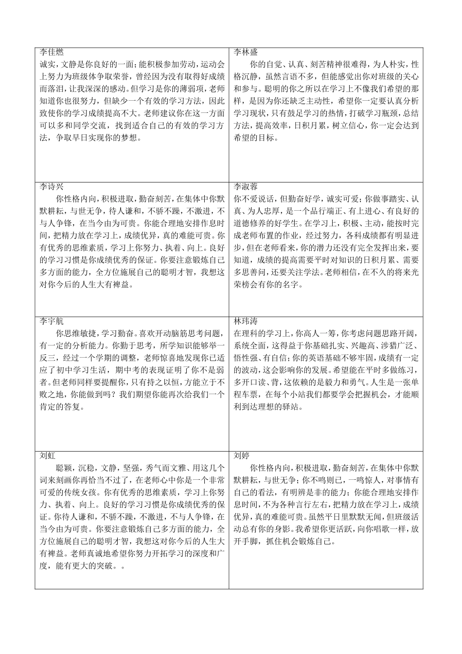 初一三班2010-2011下评语_第3页