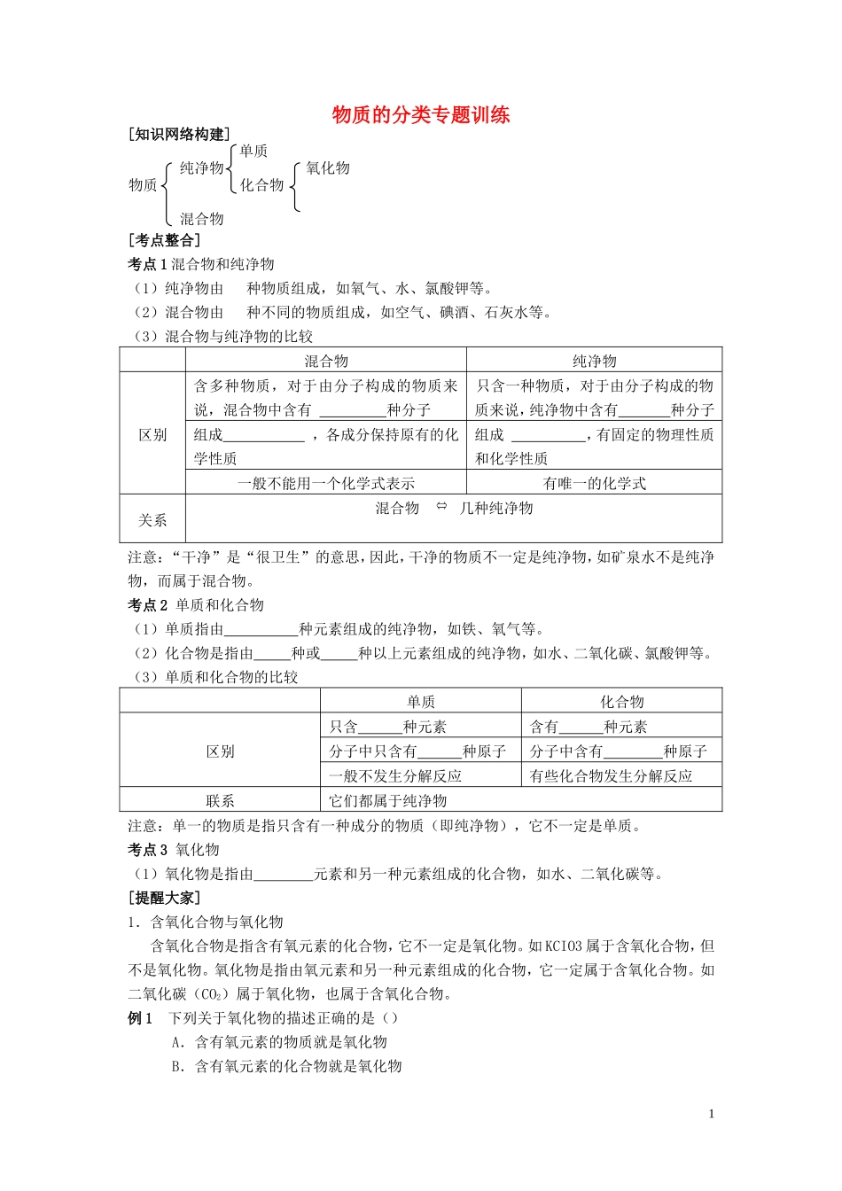 初三化学物质的分类与微观示意图专题(3)讲解_第1页