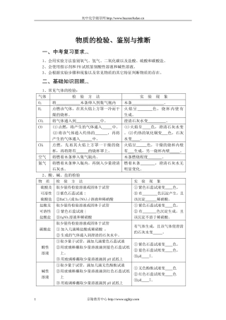 初三化学物质的检验鉴别推断复习教案
