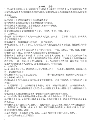 初级经济法基础重点