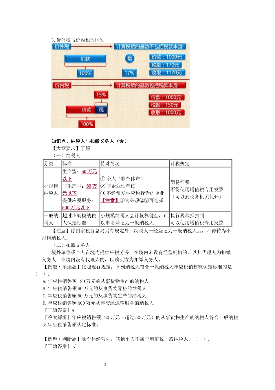 初级经济法-增值税_第2页