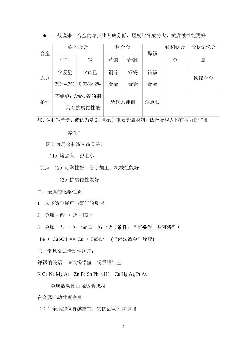 初三化学下册知识点梳理_第2页