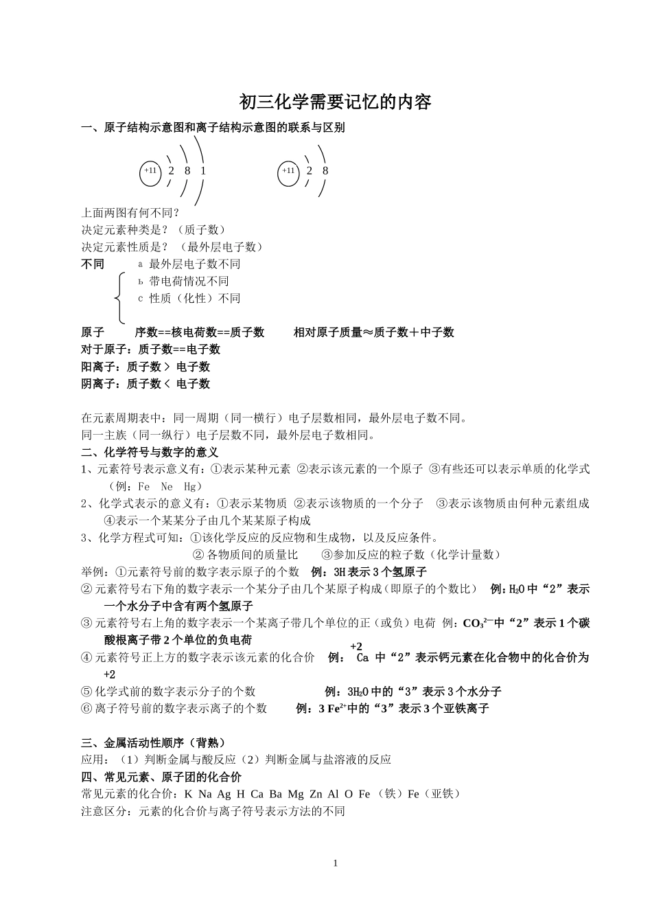 初三化学需要记忆的内容归纳_第1页