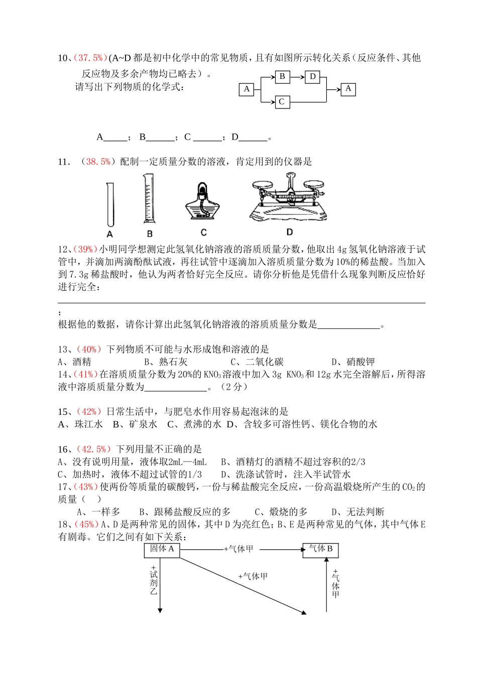 初三化学易错题集(20000道题库精选)含详细解答_第2页