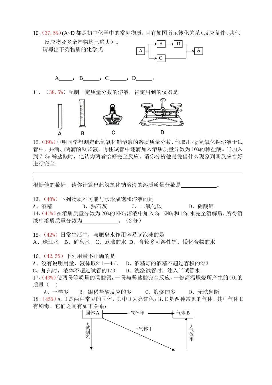 初三化学易错题集(20000道题库精选)含详细解答分解_第2页