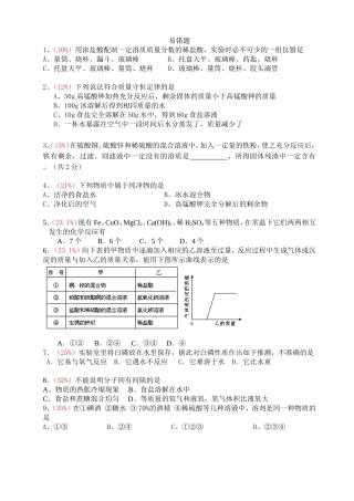 初三化学易错题集(20000道题库精选)含详细解答分解