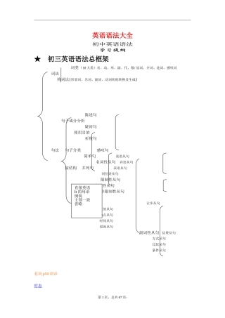 初三英语语法大全