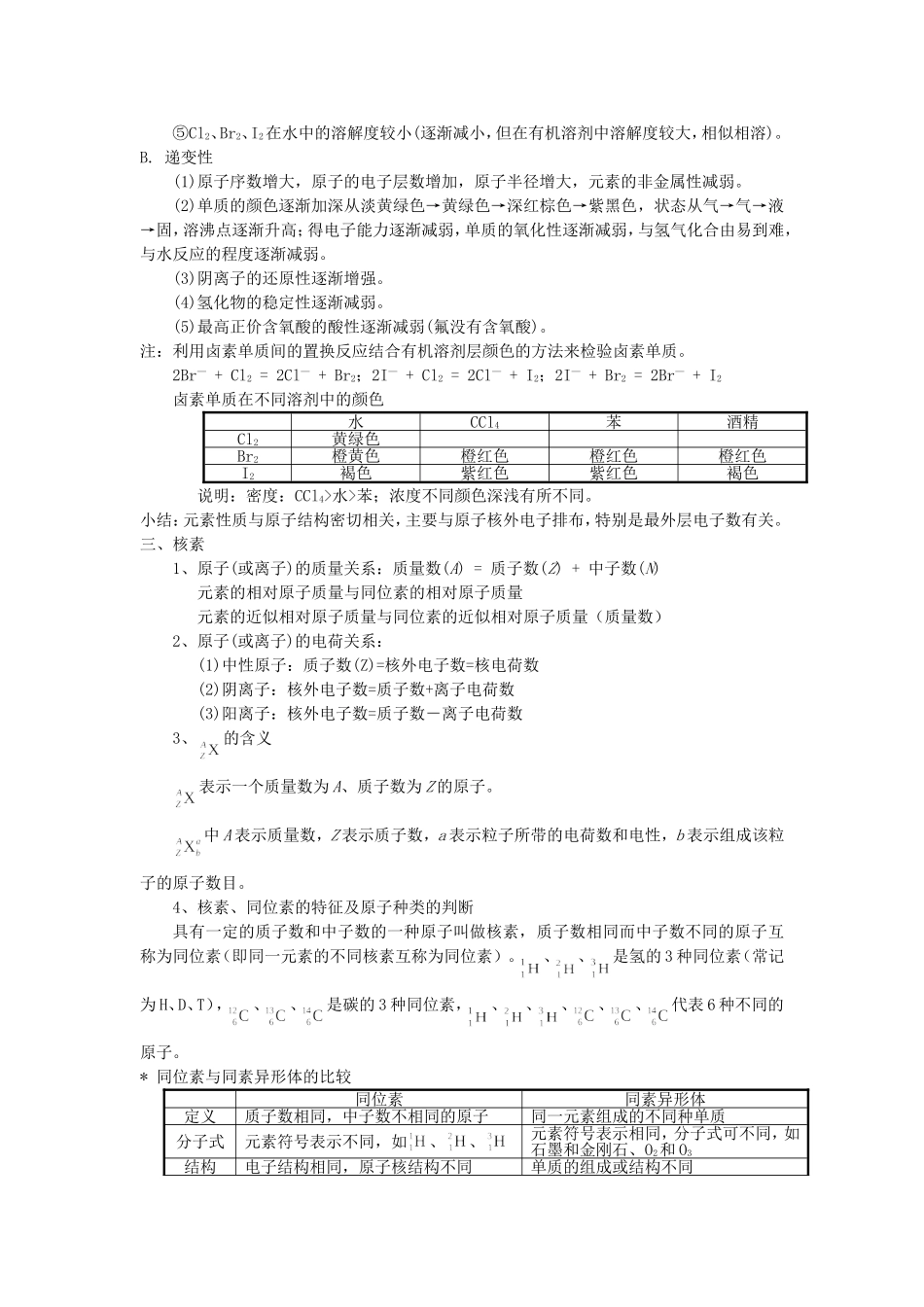 初三化学-元素周期表讲义_第2页