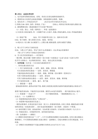 初三化学知识点总结(同名13029)