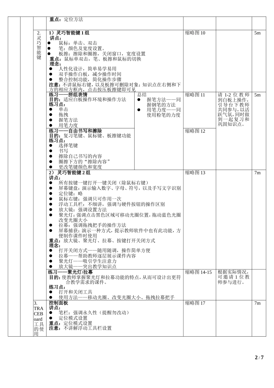 初级培训教材B6导案_第2页